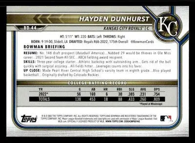 2022 Bowman Draft 1st Edition #BD-44 Hayden Dunhurst - Baseball Card Single