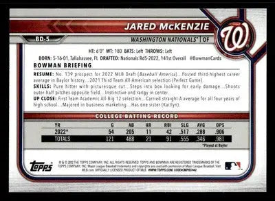 2022 Bowman Draft 1st Edition #BD-5 Jared McKenzie Blue Foil 078/150 - Baseball Card Single