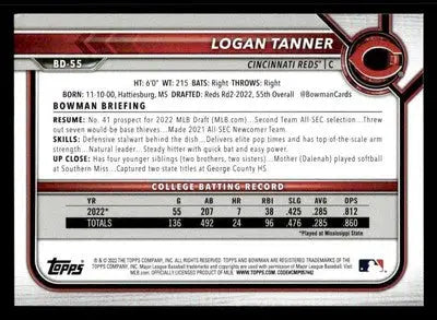 2022 Bowman Draft 1st Edition #BD-55 Logan Tanner - Baseball Card Single