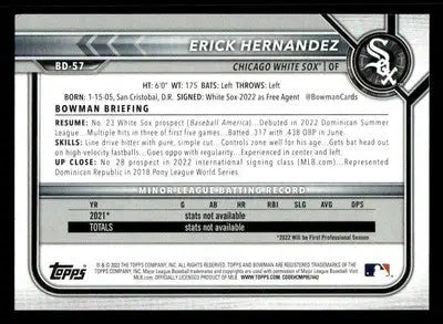 2022 Bowman Draft 1st Edition #BD-57 Erick Hernandez - Baseball Card Single