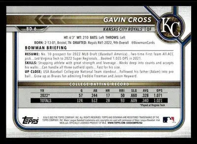 2022 Bowman Draft 1st Edition #BD-6 Gavin Cross - Baseball Card Single