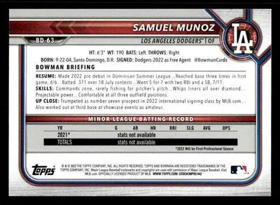2022 Bowman Draft 1st Edition #BD-63 Samuel Munoz Sky Blue - Baseball Card Single