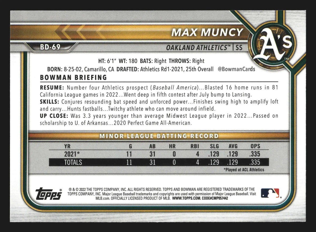 2022 Bowman Draft 1st Edition #BD-69 Max Muncy Athletics - Baseball Card Single