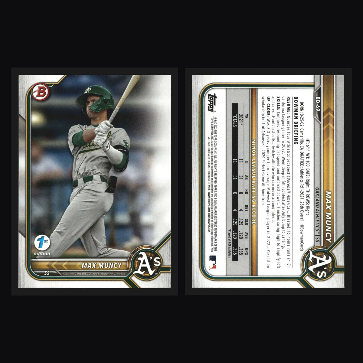 2022 Bowman Draft 1st Edition #BD-69 Max Muncy Athletics - Baseball Card Single