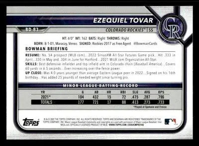 2022 Bowman Draft 1st Edition #BD-83 Ezequiel Tovar - Baseball Card Single