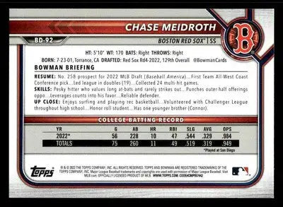 2022 Bowman Draft 1st Edition #BD-92 Chase Meidroth - Baseball Card Single