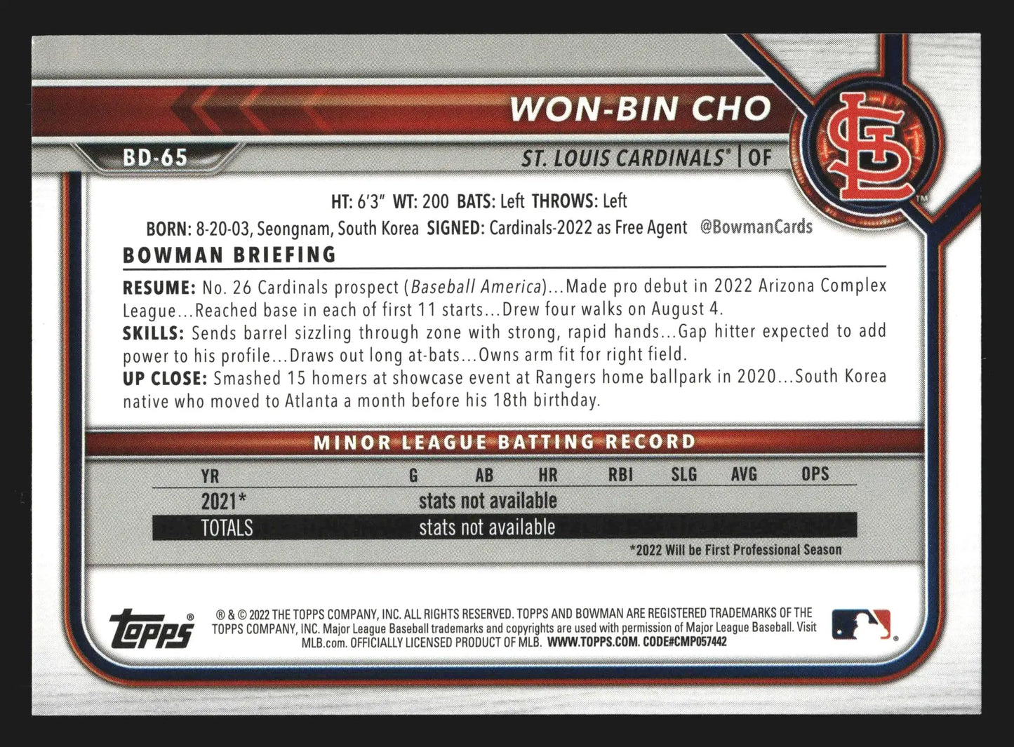2022 Bowman Draft 1st Edition Won-Bin Cho #BD-65 St. Louis Cardinals - Baseball Card Single