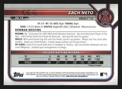 2022 Bowman Draft 1st Edition Zach Neto #BD-18 1st Bowman Angels - Baseball Card Single