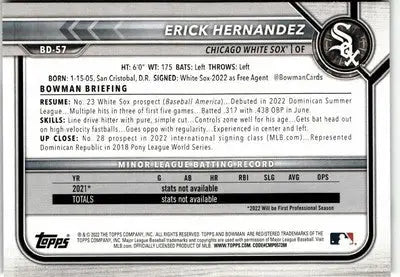 2022 Bowman Draft #BD-57 Erick Hernandez - Baseball Card Single