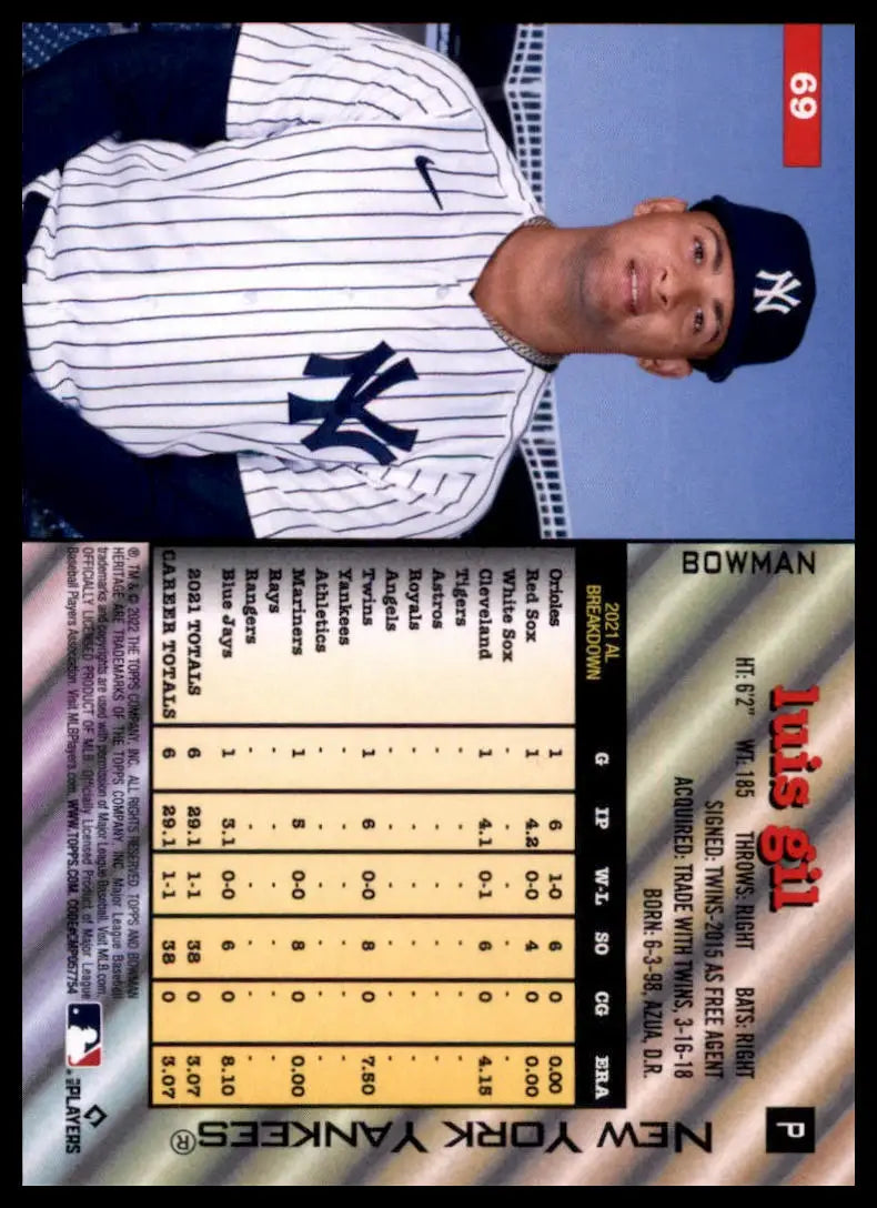 2022 Bowman Heritage Luis Gil RC 69 New York Yankees Baseball NM - Baseball Card Single
