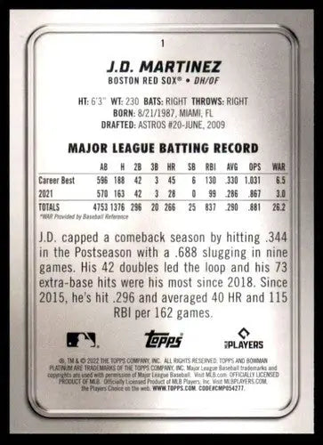 2022 Bowman Platinum #1 J.D. Martinez NM-MT Red Sox ID:56271 - Baseball Card Single