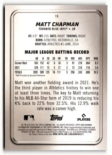 Baseball card back featuring original gloss from Bowman Platinum Matt Chapman Blue Jays