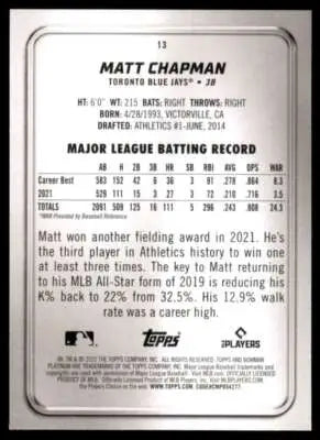 Original gloss Bowman Platinum Matt Chapman baseball card from 2022 Near Mint Blue Jays