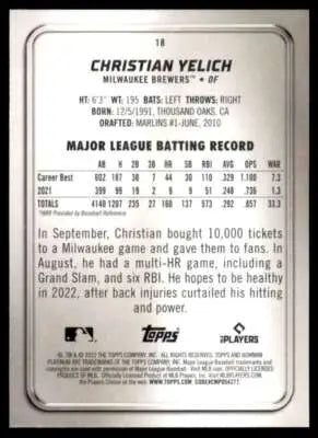 Baseball card back showing Christian Yelich Bowman Platinum original gloss and ID
