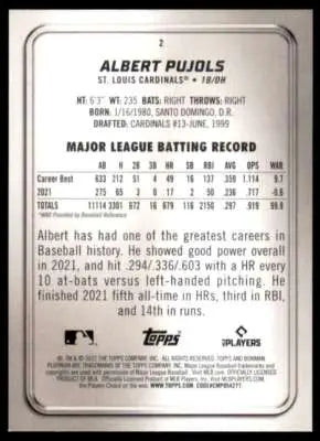 Baseball card back with original gloss from 2022 Bowman Platinum featuring Albert Pujols