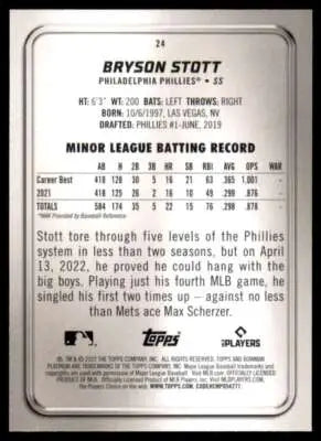 2022 Bowman Platinum #24 Bryson Stott NM Near Mint RC Rookie Phillies ID:66723 - Baseball Card Single