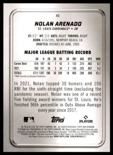 Baseball card back featuring Nolan Arenado from 2022 Bowman Platinum with original gloss