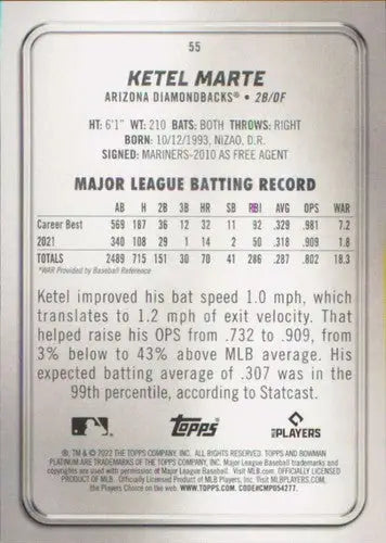 2022 Bowman Platinum Ketel Marte baseball card back with original gloss and detailed design