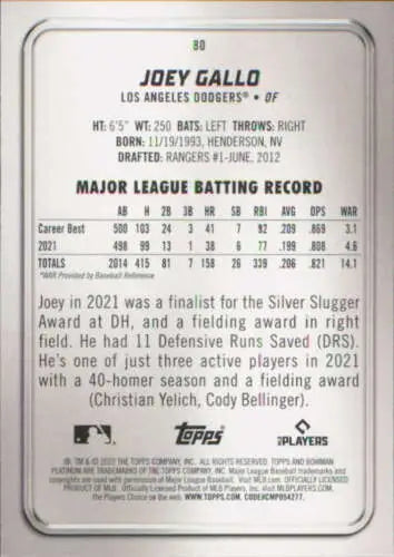 Joey Gallo Bowman Platinum baseball card showcasing MLB stats and career highlights