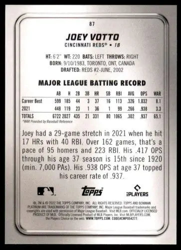 2022 Bowman Platinum #87 Joey Votto NM-MT Reds ID:51689 - Baseball Card Single