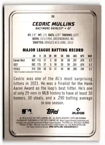 2022 Bowman Platinum #96 Cedric Mullins NM Near Mint Orioles ID:49949 - Baseball Card Single