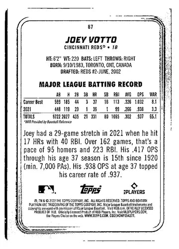 Back of Joey Votto baseball card from 2022 Bowman Platinum Ice Foilboard collection