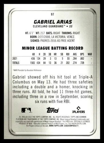 Baseball card back featuring original gloss from 2022 Bowman Platinum Ice Foilboard Gabriel Arias