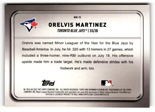 2022 Bowman Platinum Minted in Merit #MM-15 Orelvis Martinez NM Near Mi ID:66527 - Baseball Card Single