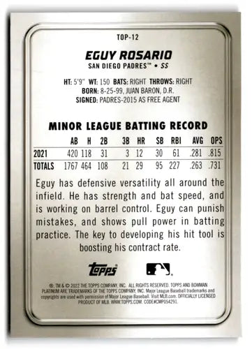 Baseball card back showcasing player statistics from 2022 Bowman Platinum Prospects Ice featuring Eguy Rosario