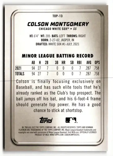 2022 Bowman Platinum Top Prospects Ice Foilboard #TOP-13 Colson Montgom ID:49847 - Baseball Card Single