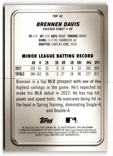 2022 Bowman Platinum Top Prospects Ice Foilboard #TOP-42 Brennen Davis ID:56269 - Baseball Card Single