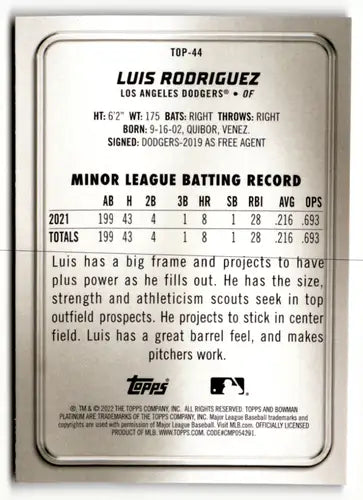 2022 Bowman Platinum Top Prospects Ice Foilboard #TOP-44 Luis Rodriguez ID:49837 - Baseball Card Single