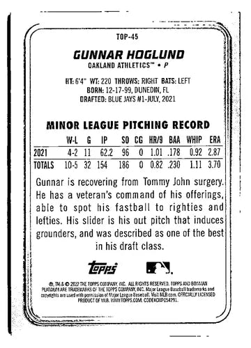 2022 Bowman Platinum Top Prospects Ice Foilboard #TOP-45 Gunnar Hoglund ID:49931 - Baseball Card Single