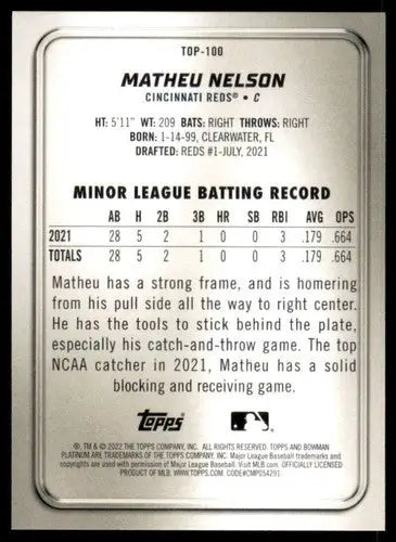 2022 Bowman Platinum Top Prospects #TOP-100 Matheu Nelson NM Near Mint ID:66885 - Baseball Card Single