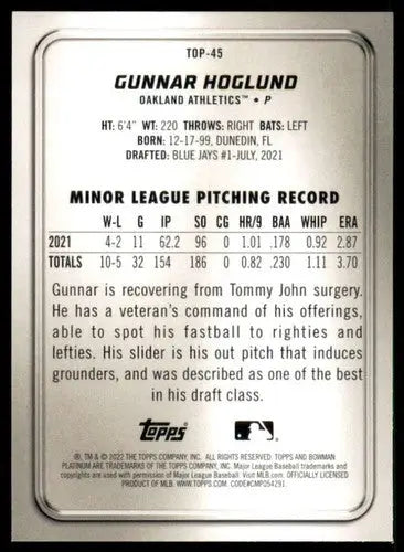 Baseball card back from Bowman Platinum featuring Gunnar Hoglund in near mint condition