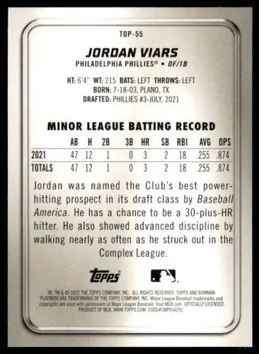 2022 Bowman Platinum Jordan Viars Top Prospects baseball card back with original gloss