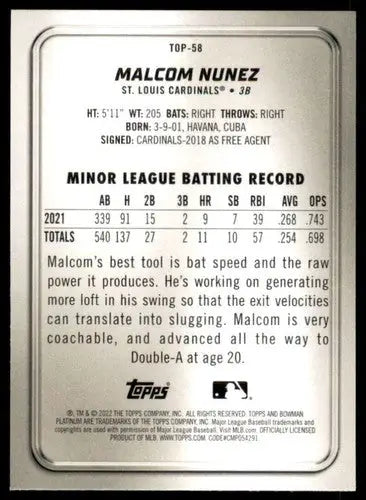Baseball card back showcasing original gloss for Malcom Nunez Bowman Platinum Top Prospects