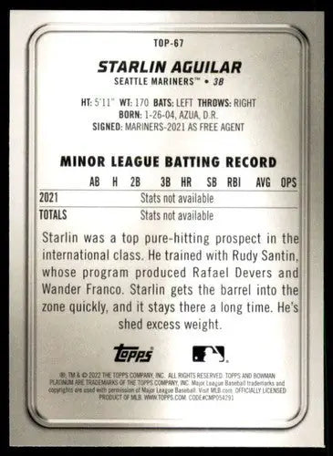 2022 Bowman Platinum Starlin Aguilar baseball card back with original gloss NM-MT
