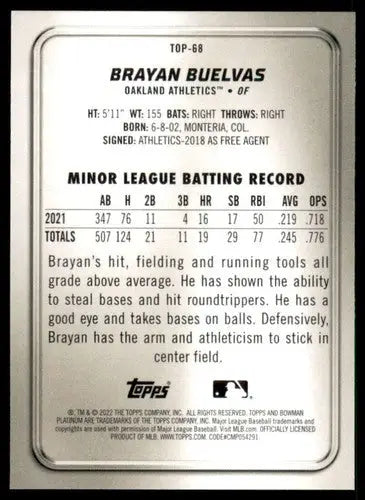 2022 Bowman Platinum Top Prospects Brayan Buelvas original gloss baseball card