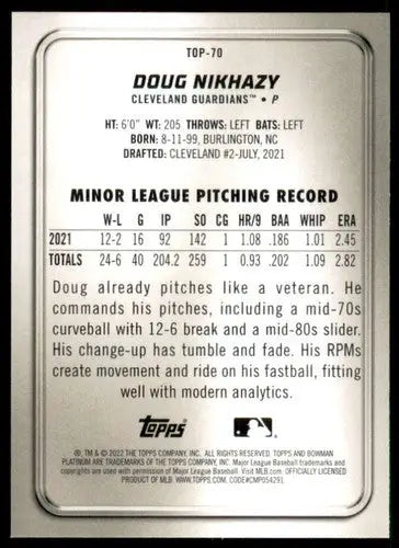 2022 Bowman Platinum Top Prospects Doug Nikhazy baseball card back with original gloss