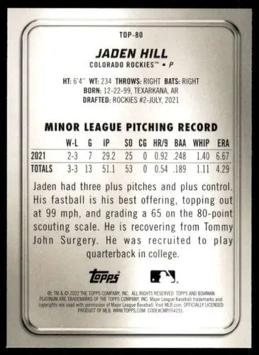 Baseball card back with original gloss from Bowman Platinum featuring Jaden Hill near mint