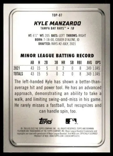Baseball card back from Bowman Platinum featuring Kyle Manzardo with original gloss
