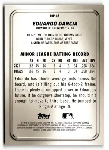 Eduardo Garcia Bowman Platinum baseball card back with original gloss in top prospects series
