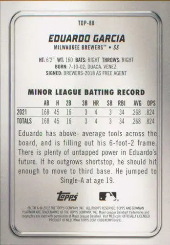 2022 Bowman Platinum Eduardo Garcia baseball card with original gloss in near mint condition