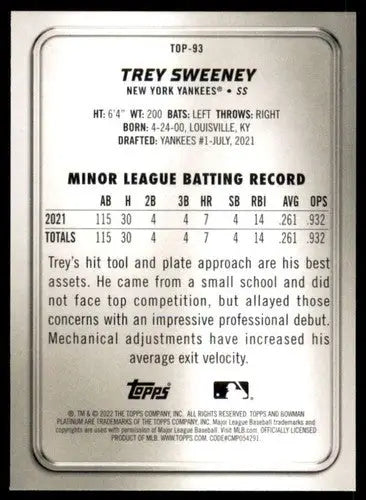 Trey Sweeney baseball card back from 2022 Bowman Platinum Top Prospects with original gloss