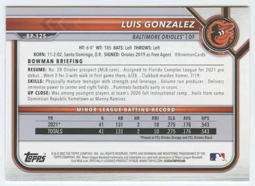 2022 Bowman Prospects #BP-125 Luis Gonzalez NM-MT Orioles 1st Bowman ID:41999 - Baseball Card Single