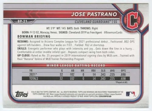 2022 Bowman Prospects #BP-21 Jose Pastrano NM-MT Guardians 1st Bowman ID:41976 - Baseball Card Single