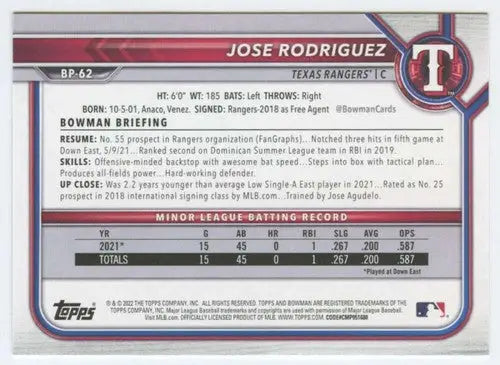 2022 Bowman Prospects #BP-62 Jose Rodriguez NM-MT Rangers 1st Bowman ID:41985 - Baseball Card Single