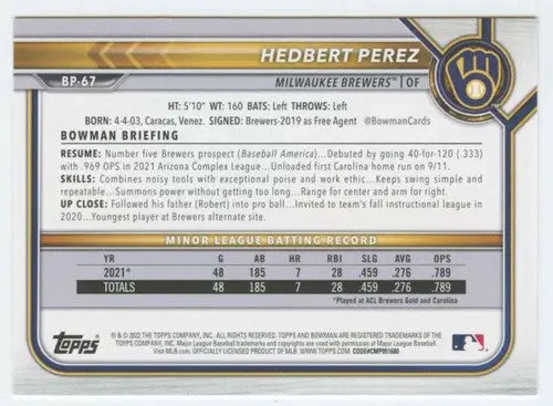 2022 Bowman Prospects #BP-67 Hedbert Perez NM-MT Brewers ID:41987 - Baseball Card Single