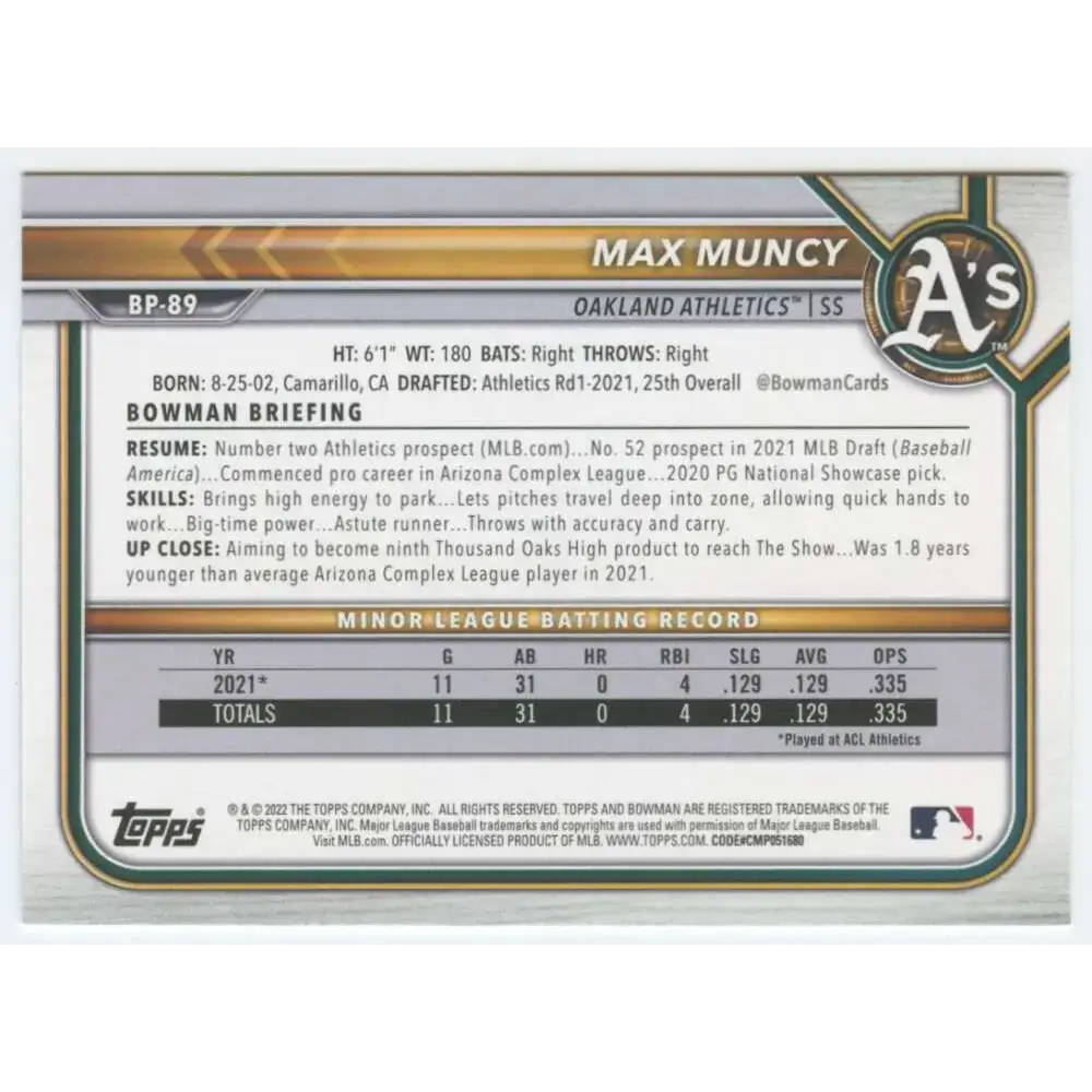 2022 Bowman Prospects #BP-89 Max Muncy NM-MT Oakland Athletics Baseball Card - Baseball Card Single